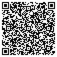 QR code with RTC Group contacts