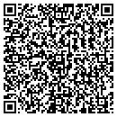QR code with Stuart B Bauer MD contacts