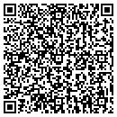 QR code with Luann Roberts CPA contacts