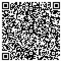 QR code with Startup Garden contacts