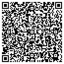 QR code with Polly Products Co Inc contacts