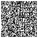 QR code with Cyber Speedway contacts