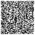 QR code with Looper's Graphics Service & Sales contacts