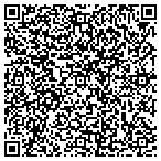 QR code with Maxwell Mini Storage contacts