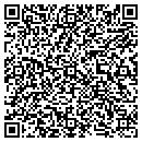 QR code with Clintrial Inc contacts