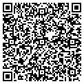 QR code with Irrigator contacts
