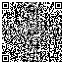 QR code with Permits Plus Inc contacts