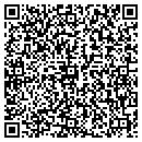 QR code with Shredder's Studio contacts