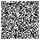 QR code with Malcolm Rosenblatt MD contacts