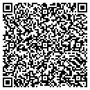 QR code with Mindshare Technologies contacts