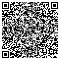 QR code with Resurom Systems contacts