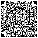 QR code with M A Sullivan contacts