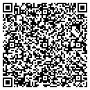 QR code with Microtherm Technologies Inc contacts