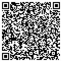 QR code with Kuddles Clown contacts