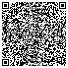 QR code with Mc Kenna Equipment Leasing contacts