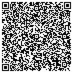QR code with Community & Economic Dev Department contacts