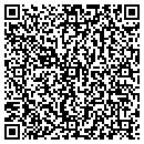 QR code with Nini's Lapazzaria contacts
