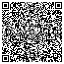 QR code with M & M Auto contacts