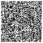 QR code with Pittsfield City Veteran's Service contacts