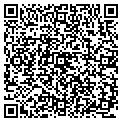 QR code with Taquitosnet contacts