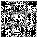QR code with Pinnacle Risk Management Services contacts
