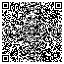 QR code with Millerd Restaurant Eqp Service contacts