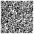 QR code with Polar Air Conditioning & Heating contacts