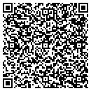 QR code with Master Cuts contacts