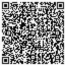 QR code with Metro Corp contacts