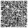 QR code with Fishtown Nets contacts