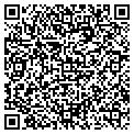 QR code with Edythe F Wright contacts