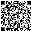 QR code with Russ Craig contacts