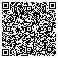QR code with Sysbiochem contacts