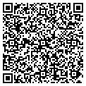 QR code with Lutronics Inc contacts