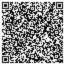 QR code with Mathias Corp contacts