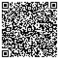QR code with Sandra Wakefield contacts