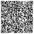 QR code with Mohawk Trail Spring Water Co contacts