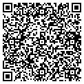 QR code with Supercuts contacts