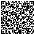 QR code with Mkm Trust contacts