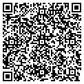 QR code with Drapery Source contacts