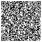 QR code with Mortgage Finders Of New Englnd contacts