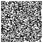 QR code with Patrick S Fitzpatrick Construction contacts