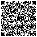 QR code with Millwork Inc Builders contacts