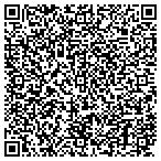 QR code with All Occasions Decorating Service contacts