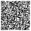 QR code with Retail Concepts contacts