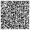 QR code with Scott's Auto Service contacts