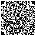 QR code with Peanut Gallery contacts