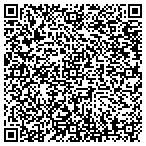 QR code with Custom Fitness Personal Trng contacts