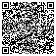 QR code with Signtronix contacts