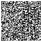QR code with Middleboro Economic & Comm Dev contacts